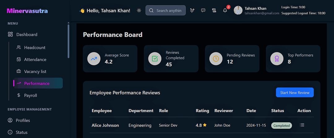 Performance Management